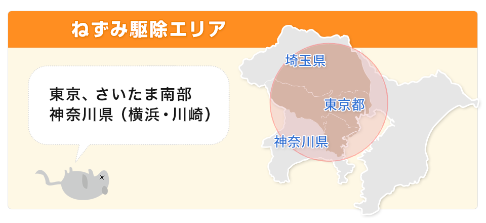 東京、さいたま南部、神奈川県（横浜・川崎）